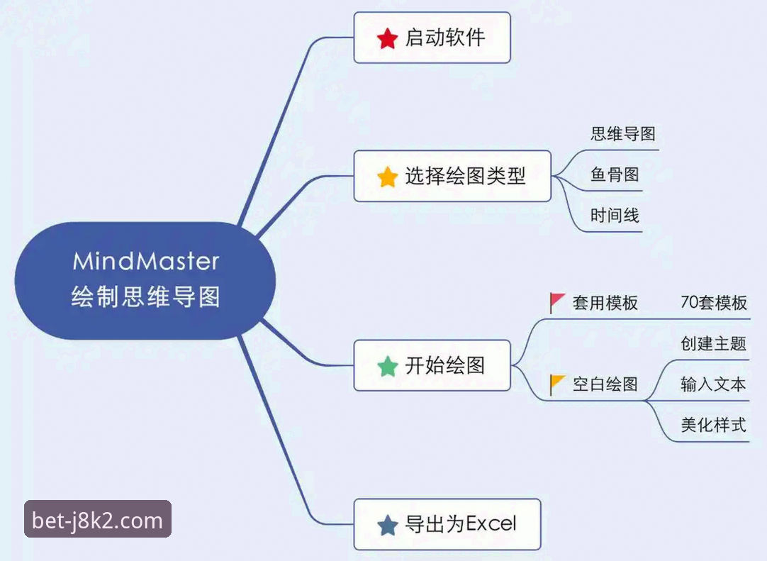 新2注册安装教程全面解析：从下载到投注，老用户手把手带你玩转TT88平台